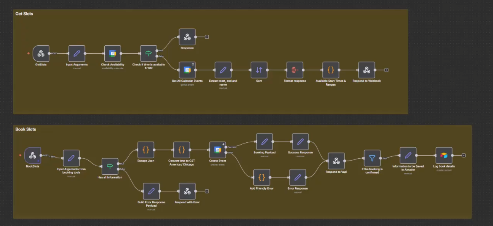 AI Appointment Setter workflow preview